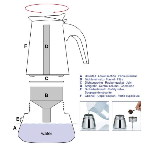 Kafeteria stalowa, 0,2 l, 4 filiżanki