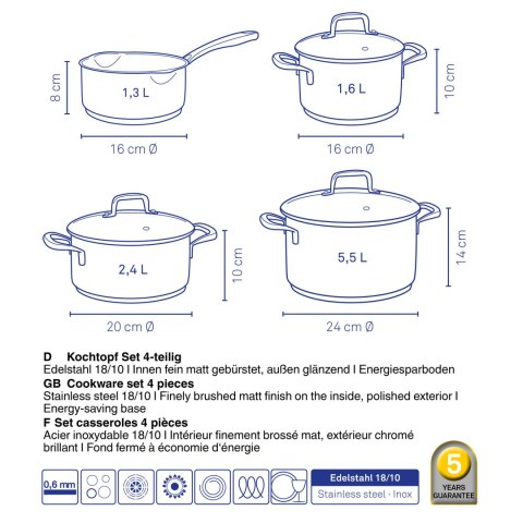 Zestaw garnków z pokrywkami 4 sztuki