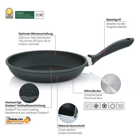 Patelnia śred. 28 cm