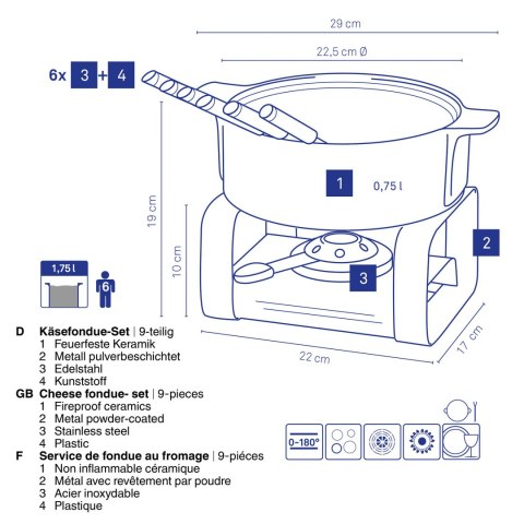 Zestaw do fondue serowego dla 6 osób