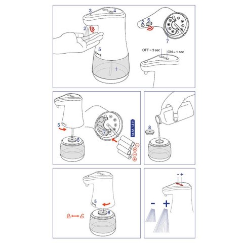 Bezdotykowy dozownik do dezynfekcji KELA 0,36 L śred. 9 x 19 cm biały