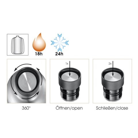 Butelka termiczna 0,65 L CILIO śred. 8 x 24,5 cm niebieska matowa